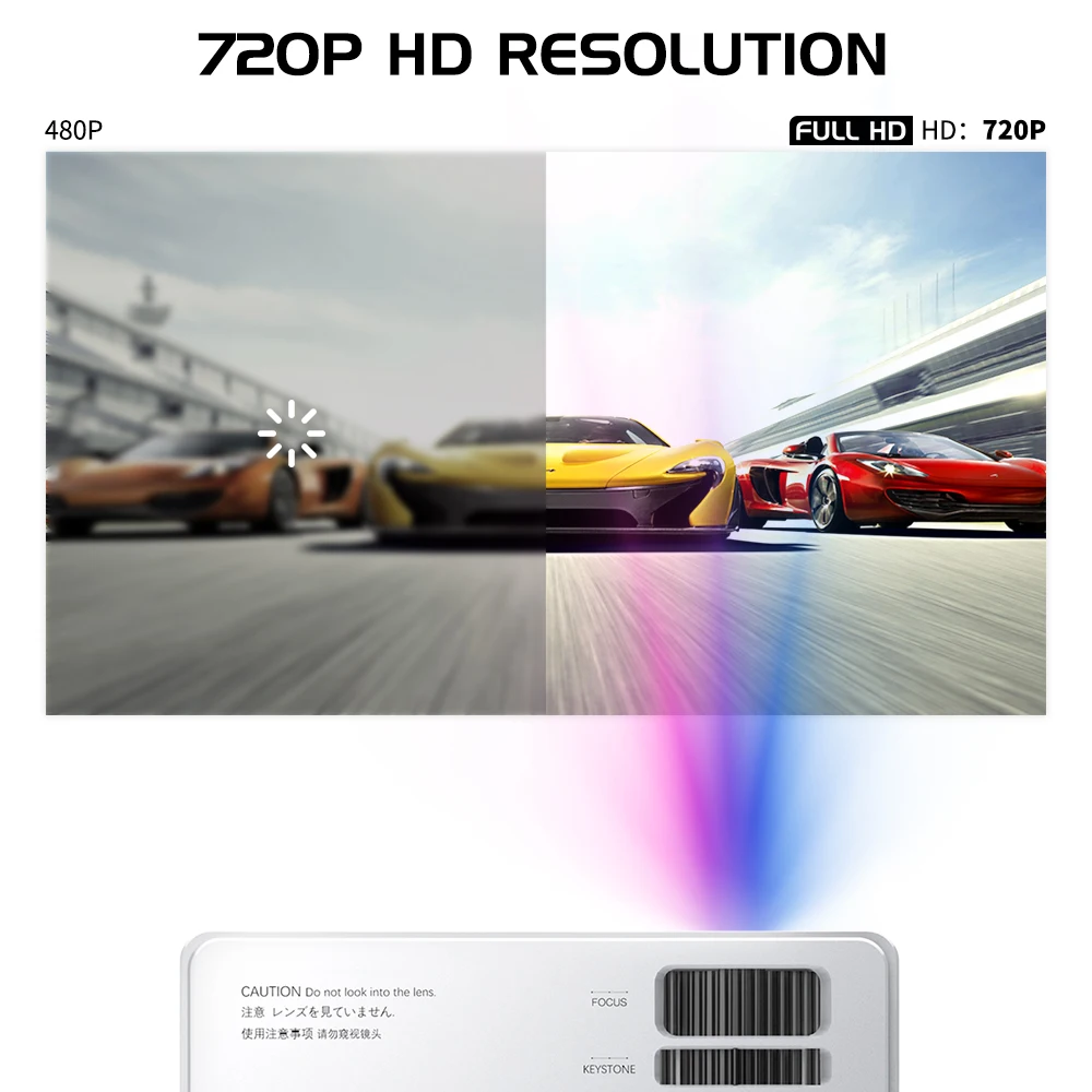 Проектор CP600 светодиодный 8000 Люмен 1080 P Full HD HDMI Wi Fi Bluetooth ЖК дисплей домашний