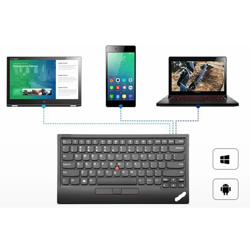 Teclado com Fio para Notebook Acessório de Escritório para Lenovo Thinkpad Red Dot 0b47190usb Bluetooth Teclado de substituição - Imagem 6