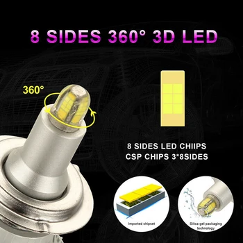 

120W LED Headlights 18000LM 360 Degree Shockproof Replacement Car Auto