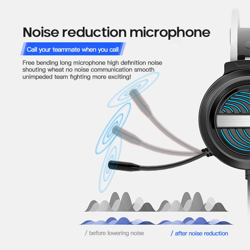 7 1 Channel Gaming Wired Headset Head mounted Computer PUBG With Microphone Suitable For Computer Mobile Phone And Other Devices