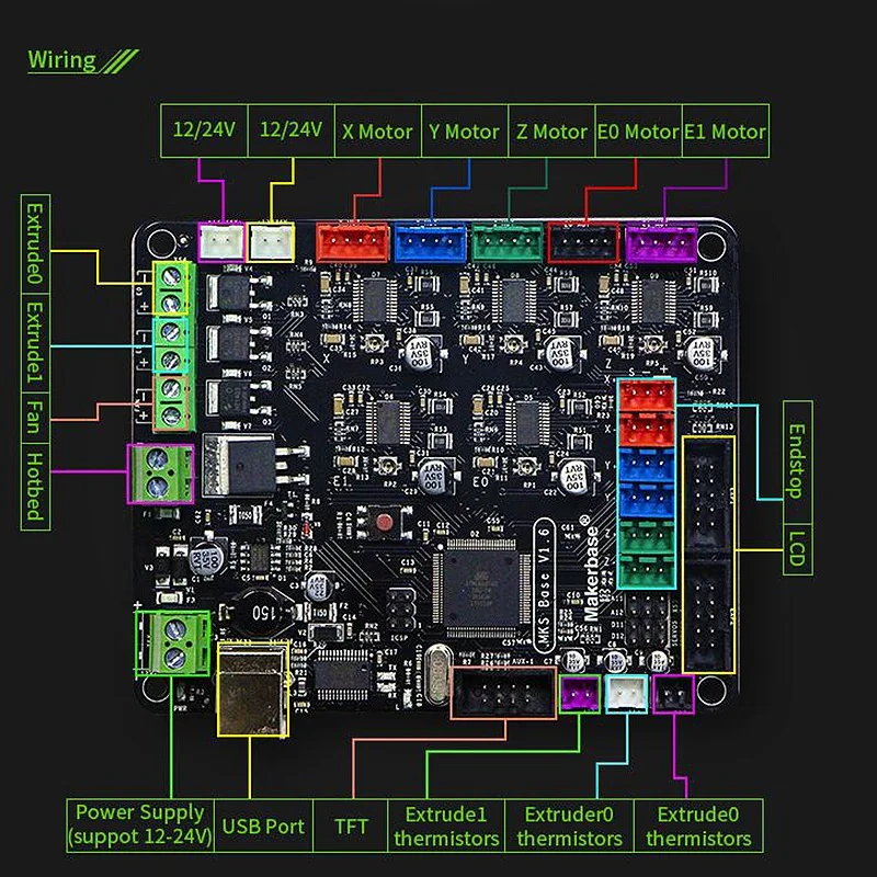 Makerbase 3D основная плата принтера MKS BASE V1.6 интегрированная материнская плата совместимая Mega 2560 и RAMPS 1,4 Плата управления RepRap Mende