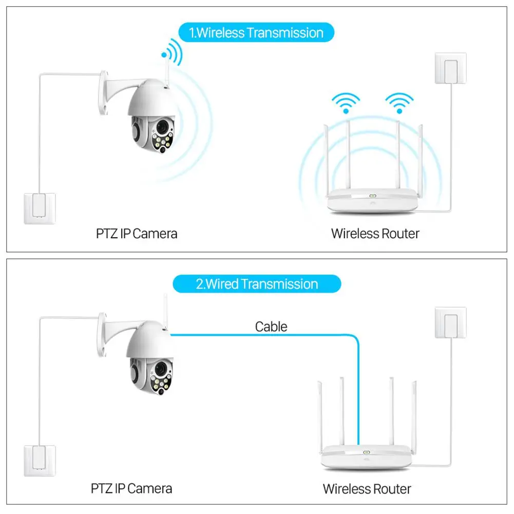 Kuulee 1080P Беспроводная PTZ IP камера 4X цифровой зум скорость купольная камера Облачное хранилище открытый wifi P2P CCTV наблюдения