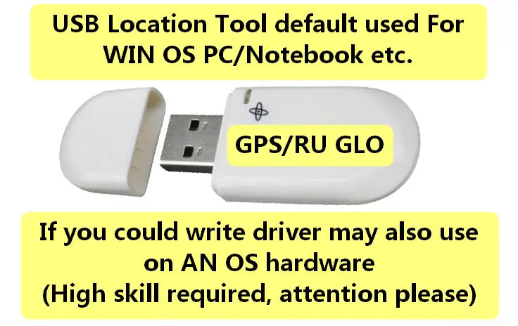 USB location Tool for windows