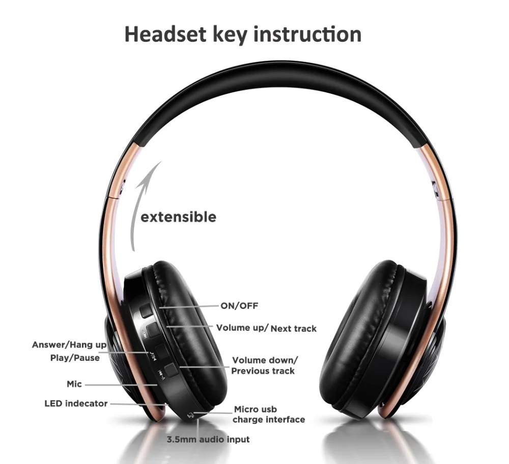 headphone key intruction LPT690
