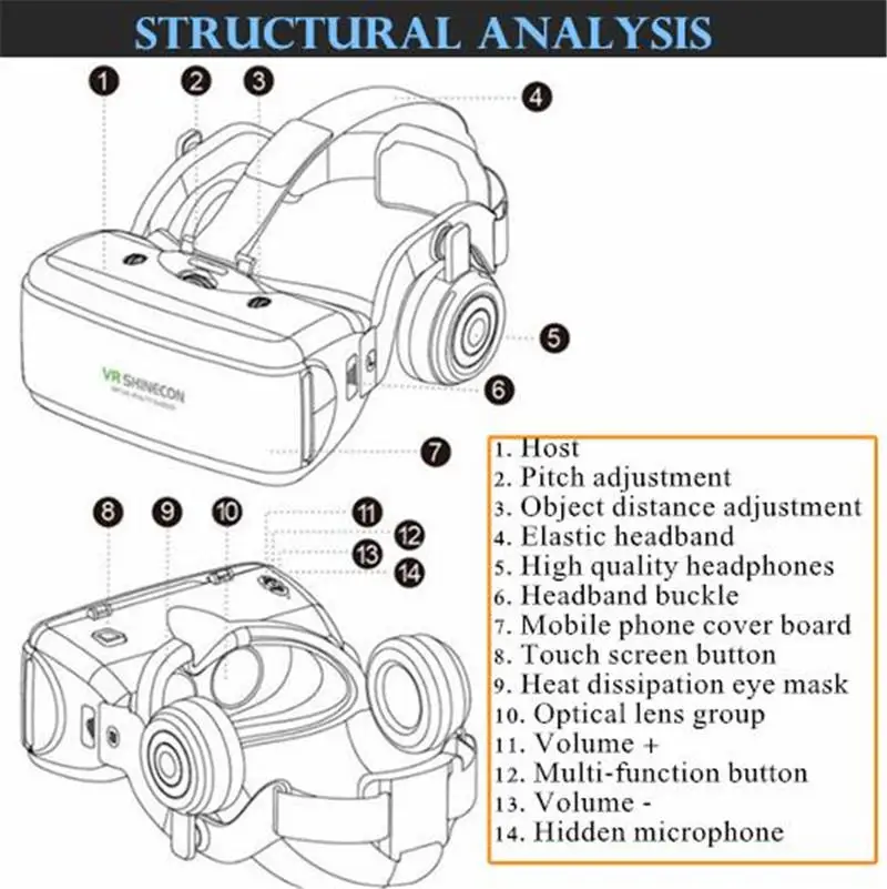 HiMISS VR виртуальной реальности 3D очки коробка стерео VR Google картонная гарнитура шлем для IOS Android смартфон, Bluetooth рокер