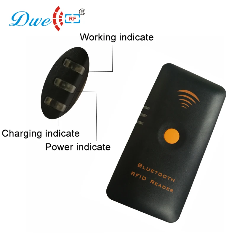 card reader