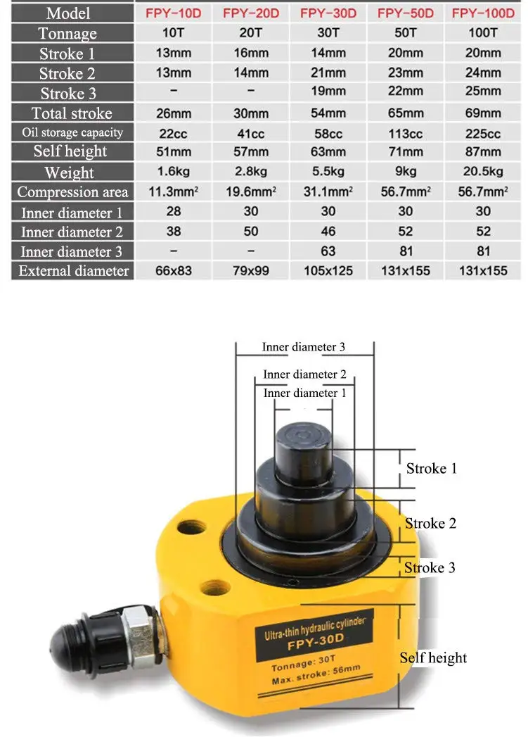 10 Ton Low Profile Hydraulic Jack Cylinder+hand Pump Stoke 1 Inch