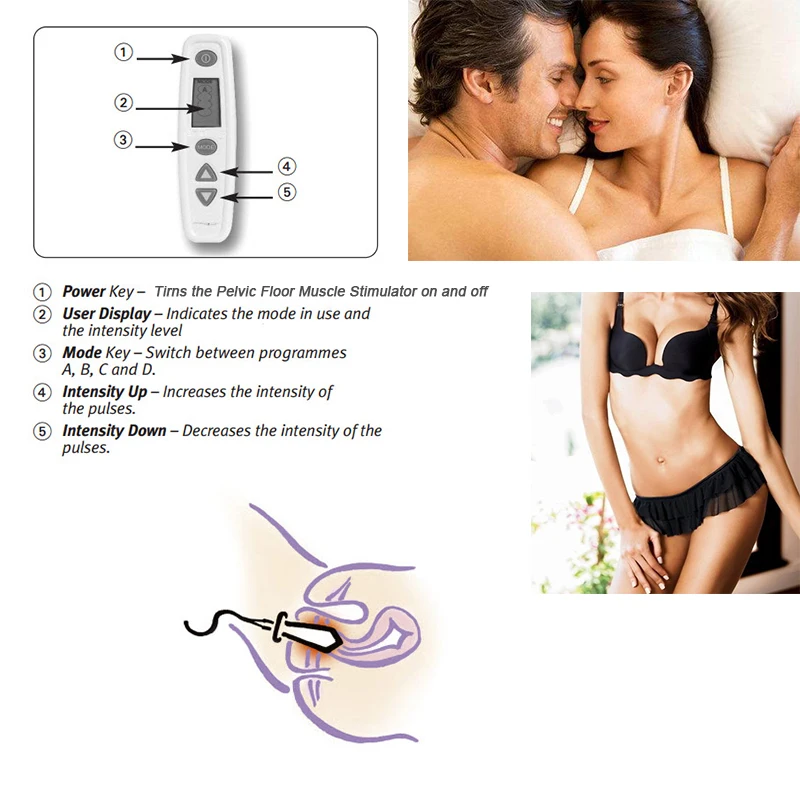 TENS EMS тренажер для мышц Кегеля стимулятор мышц тазового пола устройство для стимуляции вагинальных упражнений женское недержание интимное