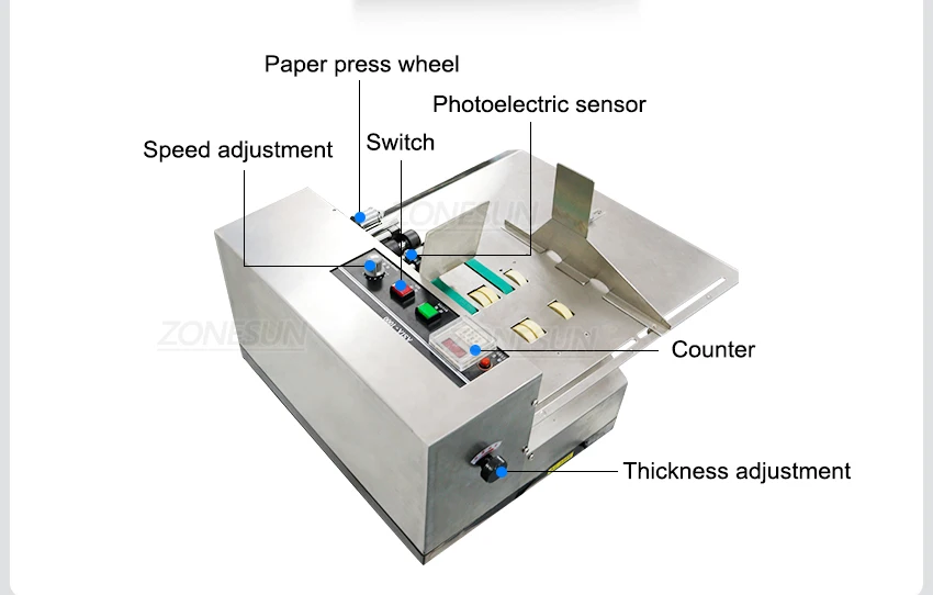 ZONESUN ZS-TB832 Automatic Flat Page Labeling Machine