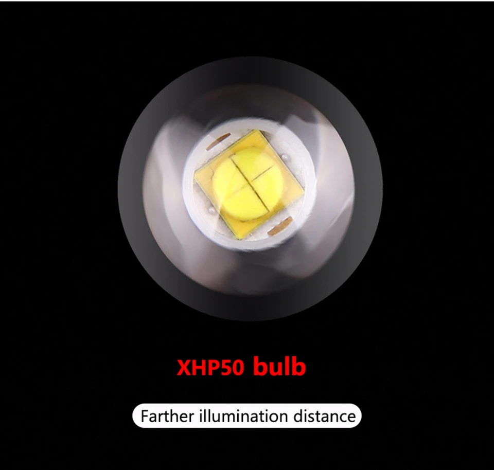 Светодиодный светильник-вспышка XHP90, самый мощный светильник-вспышка, Перезаряжаемый usb фонарь xhp50 xhp70, ручная лампа, 26650, 18650, батарея, светильник-вспышка