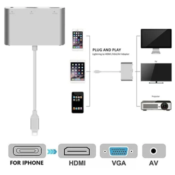 

Lightning To HDMI VGA Digital AV Adapter Cable 1080P For IPhone