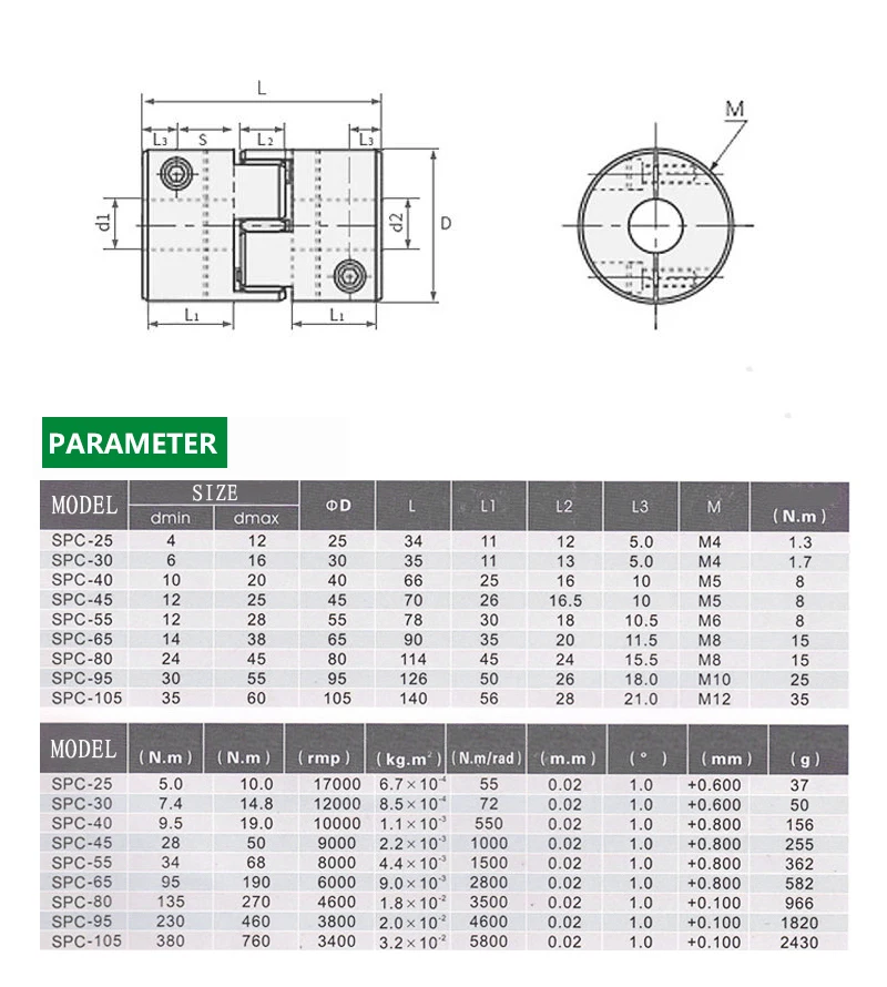 High Quality Renovação da Casa