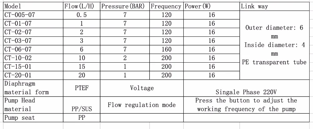 屏幕快照 2019-11-06 下午1.10.14