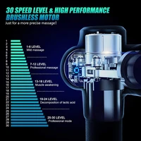 Deep Tissue Muscle Massage Gun 4