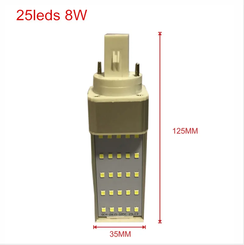 G24 25leds size