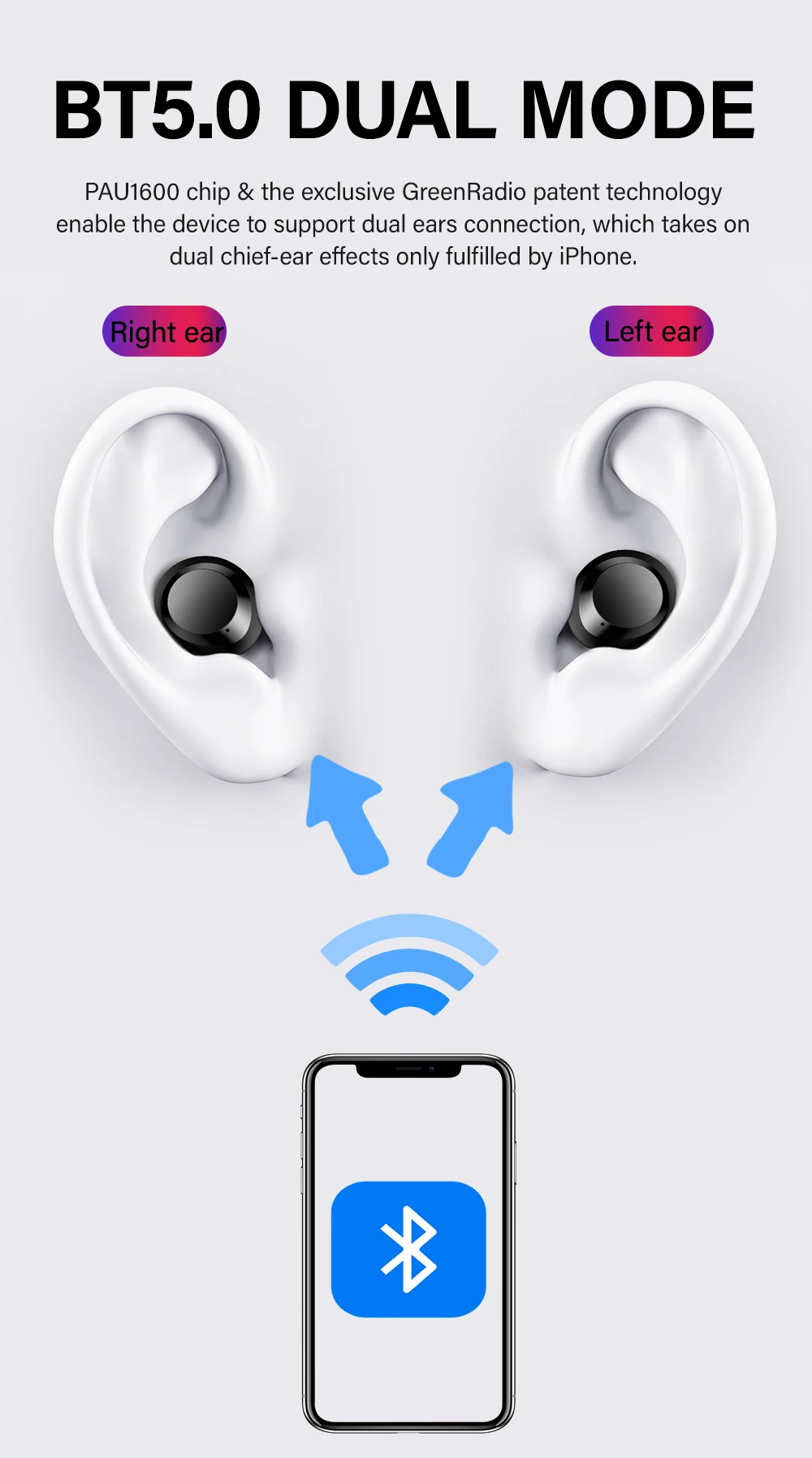 696 C8S TWS Bluetooth 5,0 бинауральная гарнитура снижение шума игровая гарнитура Беспроводная зарядка водонепроницаемые наушники
