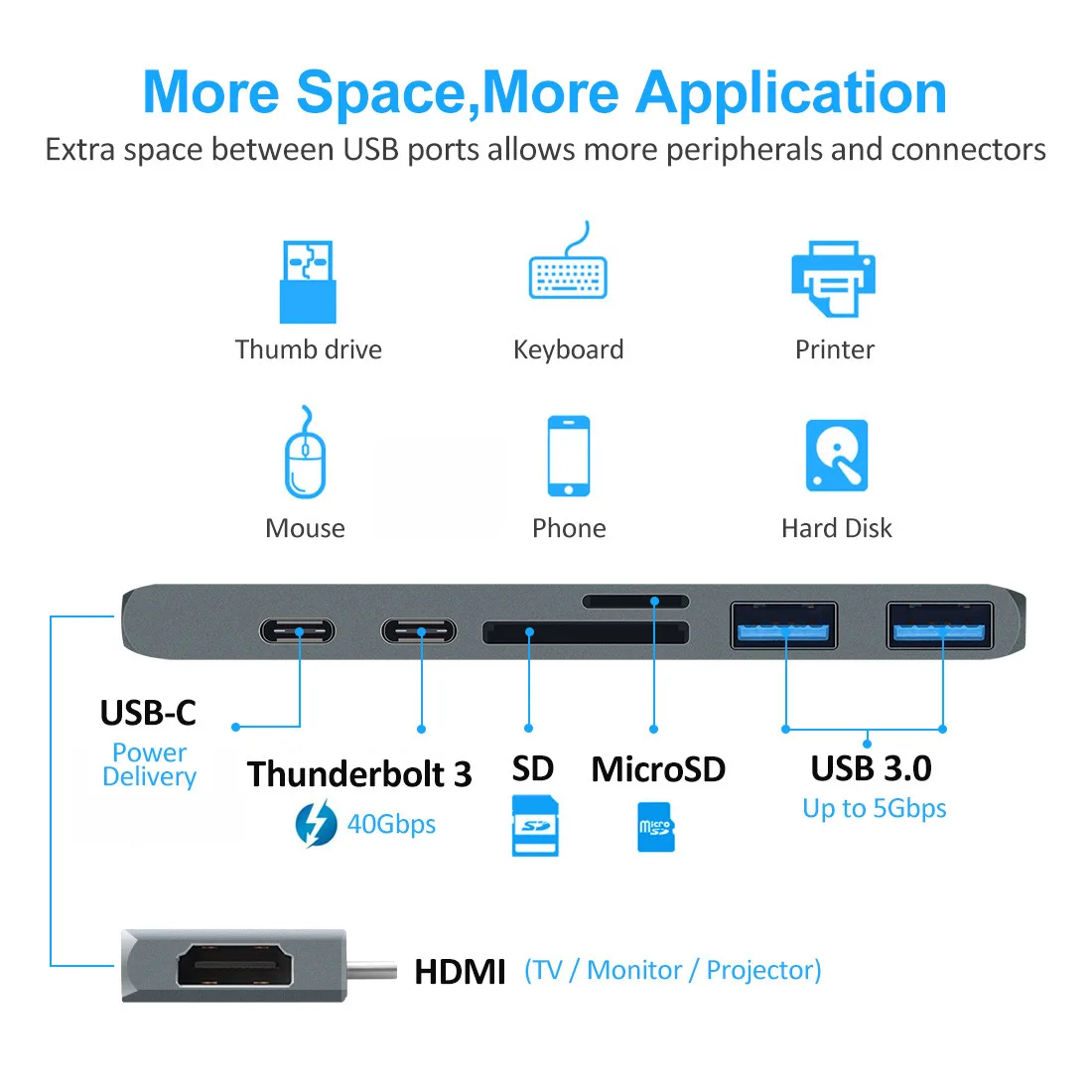 USB-C док-станция все-в-одном USB-C к HDMI кард-ридер адаптер для MacBook samsung Xiaomi huawei type C концентратор