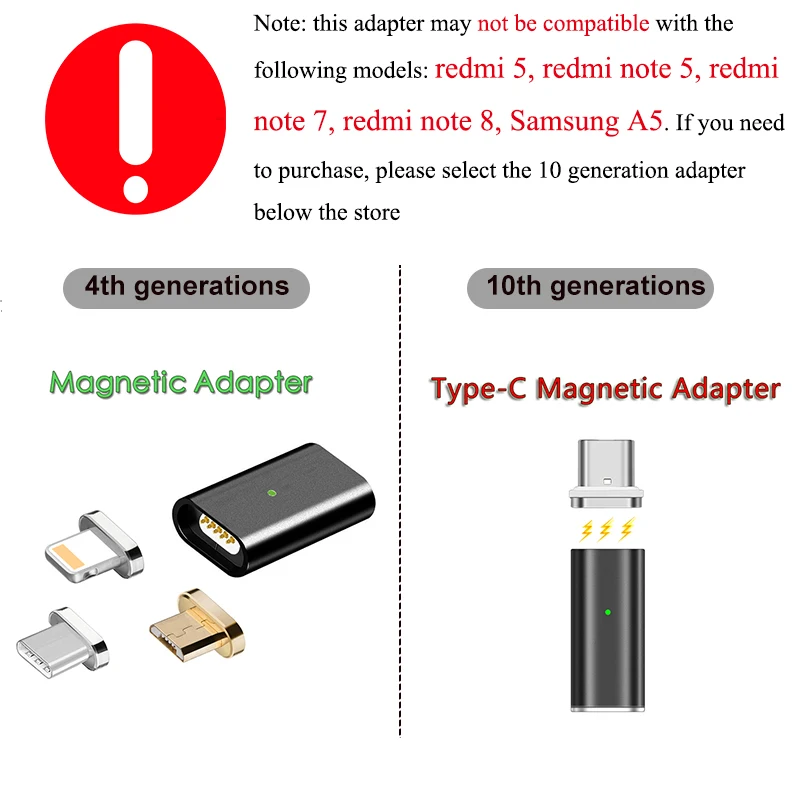 4代转接头不兼容型号