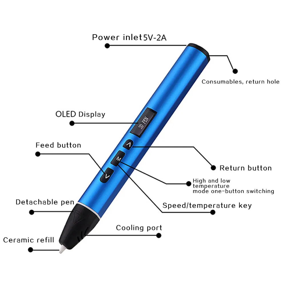 

3D Printing Pen OLED Display Support PLA PCL Modes Easy Operation Print Pens for Gifts GV99