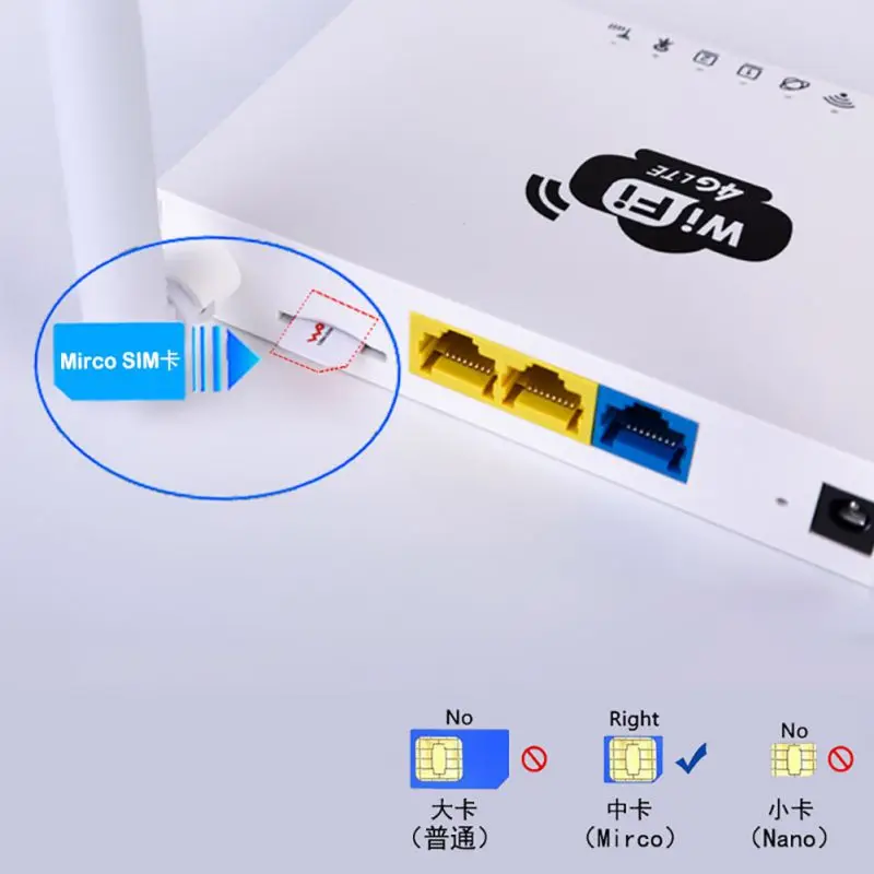 CP6/CP7 мобильный 4G беспроводной Wifi маршрутизатор высокоскоростной портативный умный дом точка доступа с слотом для sim-карты США ЕС разъем