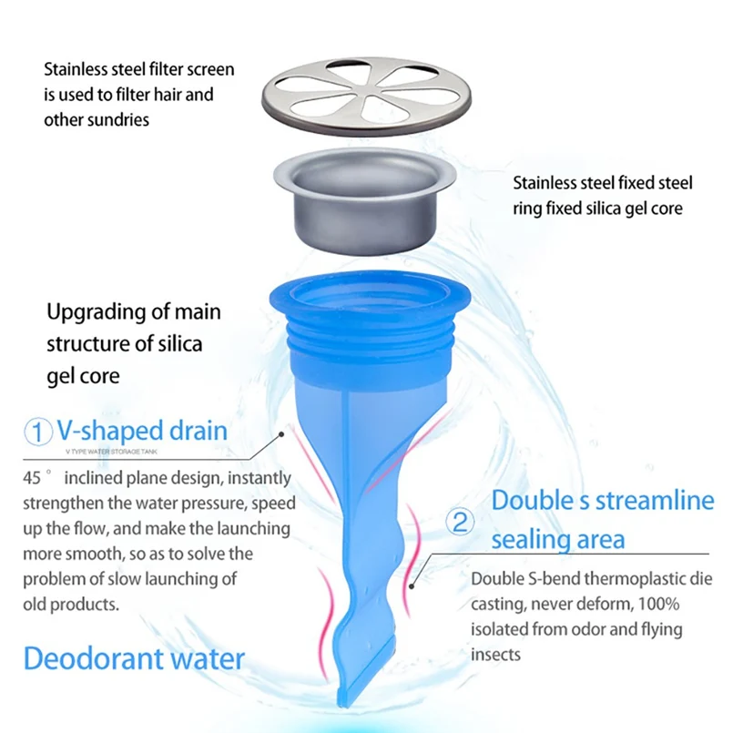 Deodorant silicone core drain pipe seal ring stainless steel floor drain V cup shape smooth drainage and water flow 20D26 (12) - 副本