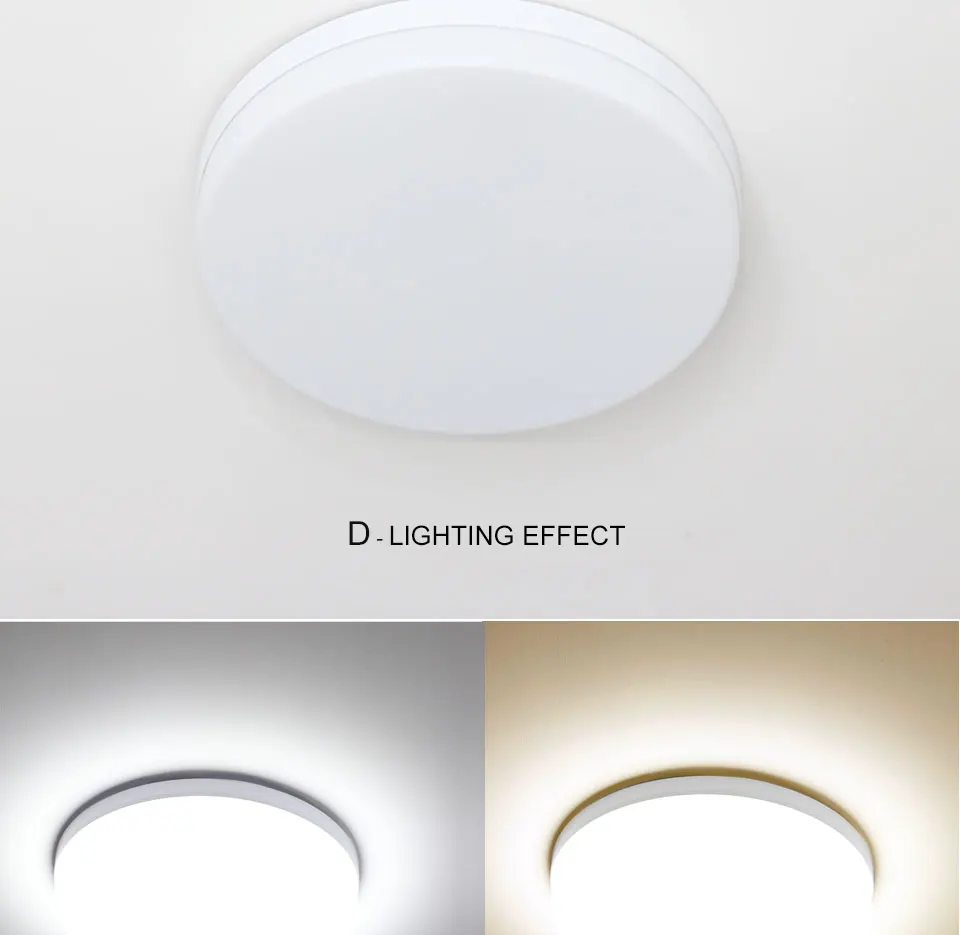 LED Ceiling Light 6W 9W 13W 18W 24W 36W 48W Surface Mounted Panel Lamp AC85-265V Ceiling Lamp For Bedroom Living Room Decor