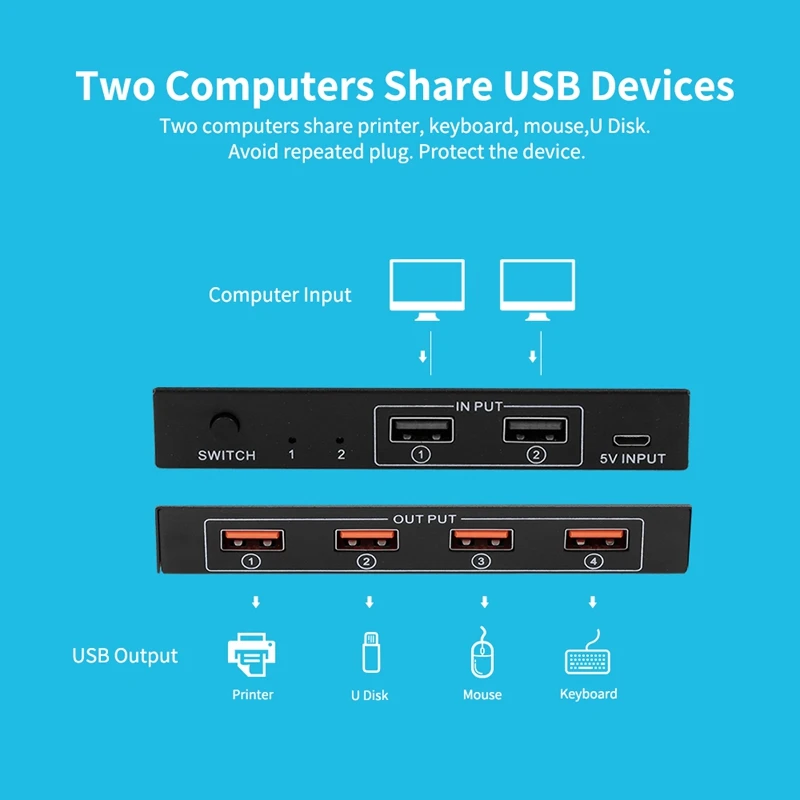 Usb коммутатор 2X4 периферийный коммутатор 2 компьютера обмена 4 Usb устройства Usb2.0 концентратор для мыши/U диск/клавиатура/камера/принтер с 2