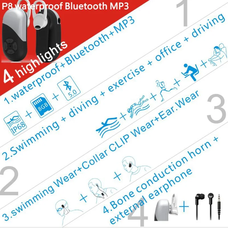 Открытый IPX8 водонепроницаемый Bluetooth MP3 плеер 8 Гб P8 костной проводимости музыкальный плеер наушники для плавания вождения спортивные наушники
