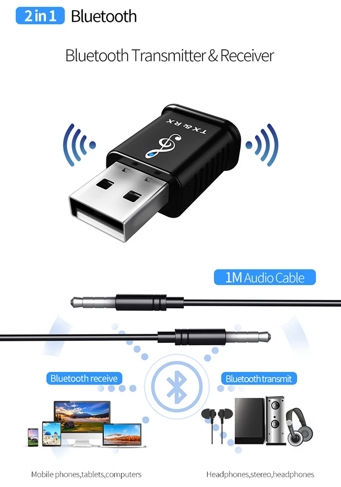 2-в-1 Bluetooth 5,0 аудио приемник беспроводной передатчик Bluetooth стерео AUX USB 3,5 мм Jack для ТВ планшетный ПК автомобильный комплект Беспроводной адаптер