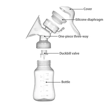 

Newborn Baby Manual Breast Pump Silicone Nipple Baby Milk Collector Comfort Single Hand New Safety