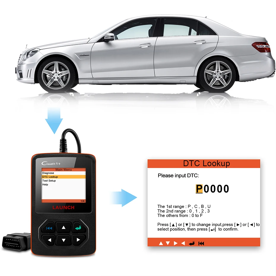 Launch X431 Creader V+ OBD2 сканер чистый код неисправности автомобиля диагностический инструмент для двигателя диагностический DTCs поток данных в реальном времени OBD сканер