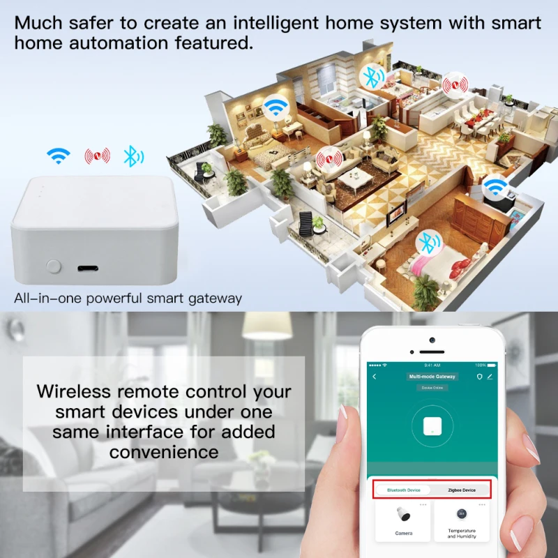 Zigbee Gateway Smart Gateway Tuya Multimode Gateway Bluetooth Zigbee to WiFi Smart Home Bridge Hub Smart Life APP Wireless Remote Work with Alexa Google