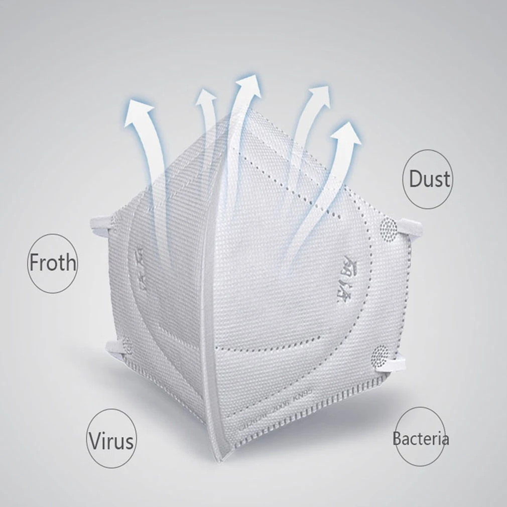 

Wholesale 2/50Pcs KN95 Masks Reusable Masque Anti Virus Masks Ffp2 Mouth Caps Anti-virus Anti-fog Anti-flu Dust Mask Mascara