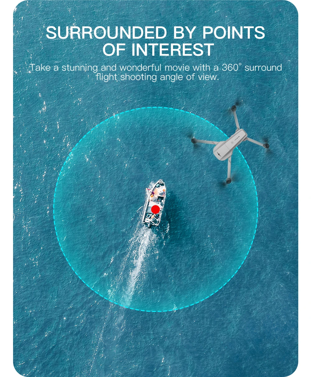Drones com câmera