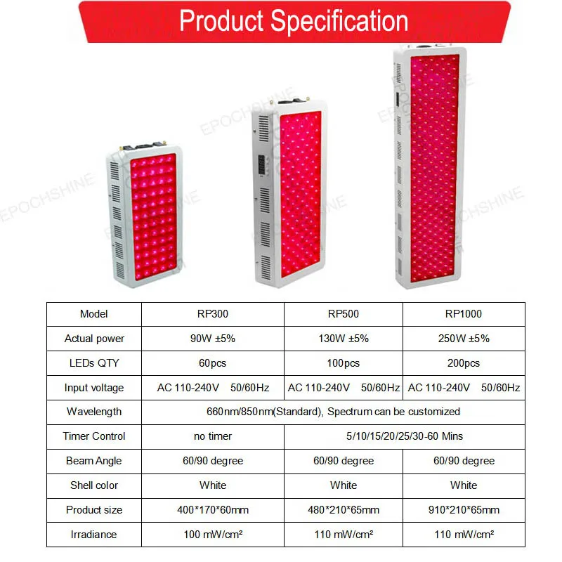 С фабрики Профессиональный низкий emf красный светильник терапия с таймером 660nm 850nm 1000W всего тела красный светильник терапия панель