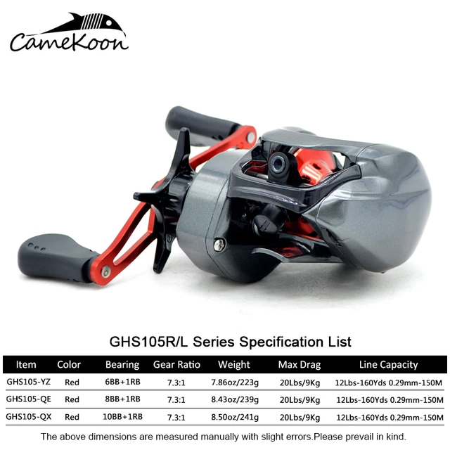 Camekoon 5 Colors Baitcaster Reel 7.3:1 Magnetic Brake Baitcasting Fishing  Coil 9kg Drag Power 8+1 Bbs Low Profile Casting Reel - Fishing Reels -  AliExpress