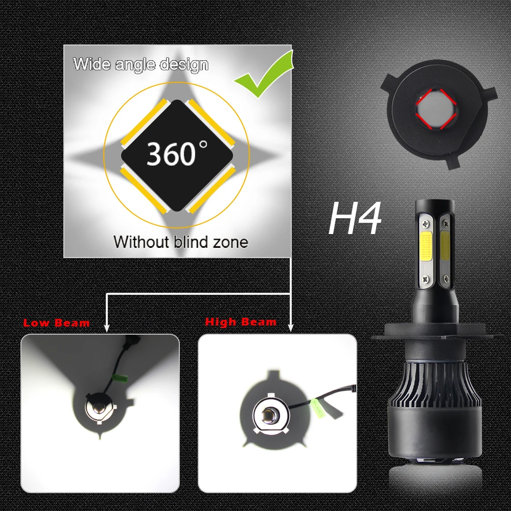 /HL/светодиодный фары для автомобилей H4 H7 H8 H11 HB3 HB4 8000LM 6500K 40W 12V светодиодный