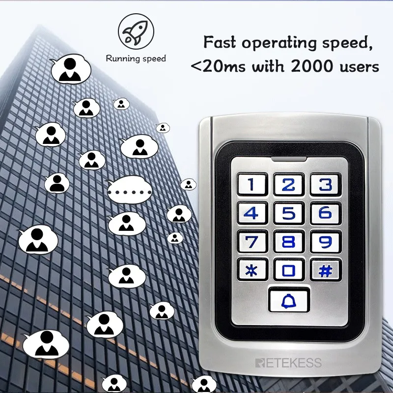 Tastiera Controllo Accessi Retekess - Apertura Con PIN, Scheda RFID, IP68 Per Esterni - Foto 2