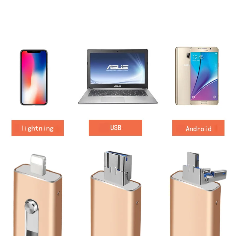 OTG USB флэш-накопитель USB2.0 для iPhone/iPad/IOS/Android/PC 64 ГБ 32 ГБ 16 ГБ 128 ГБ флеш-накопитель 3 в 1 высокоскоростной Флешка USB C micro usb ФЛЕШКА type c usb