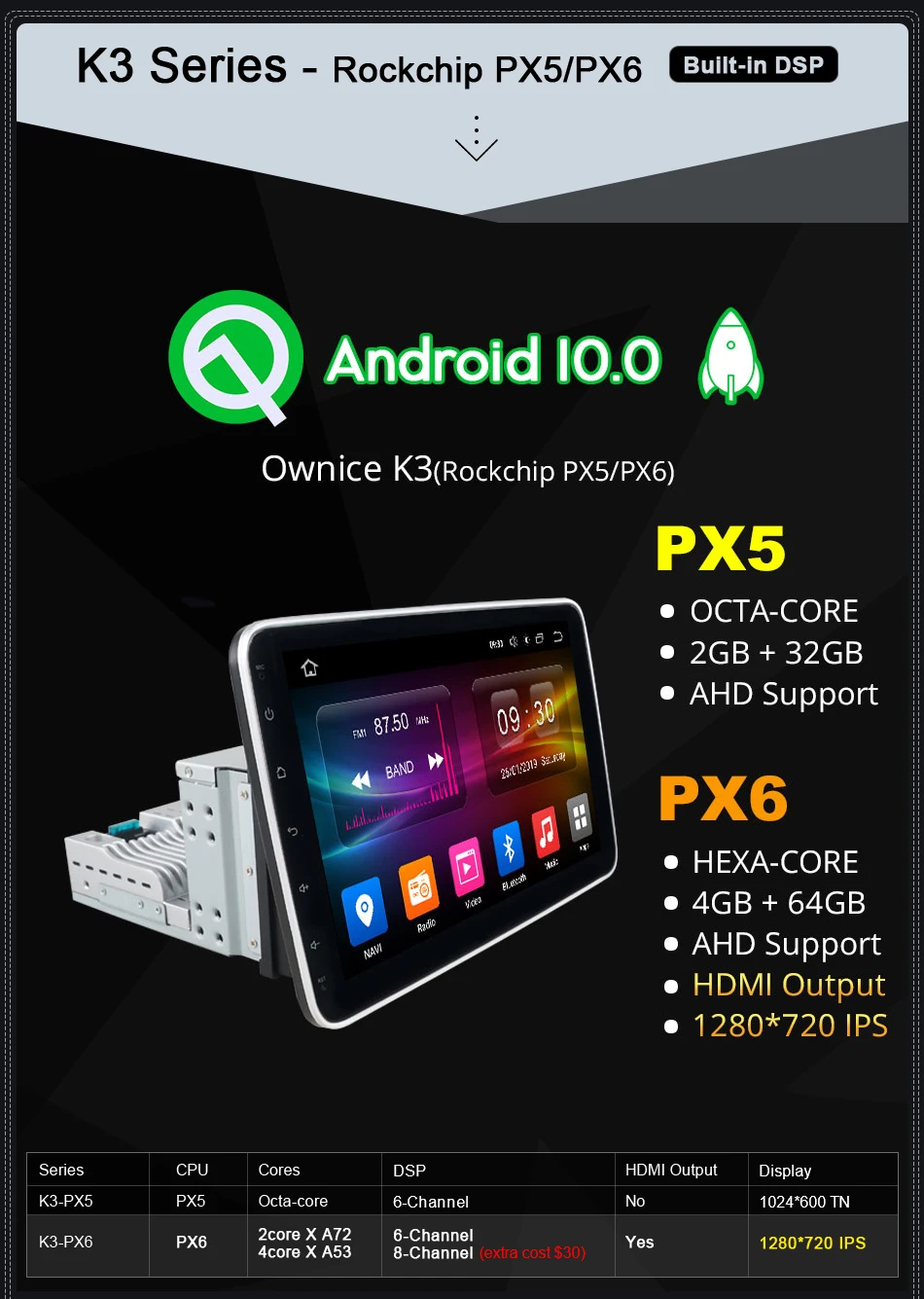 Ownice Car Screens Android Universal 1 din 2 din 360 4G LTE 11 H6741e3be0fa84c84a03354186b1627fdo