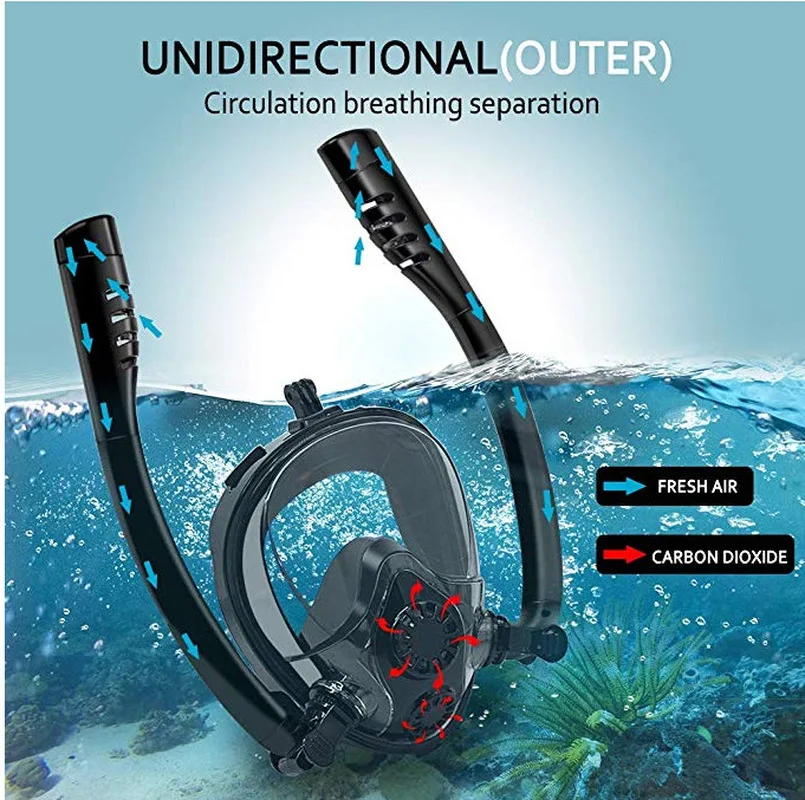 2021 New Swimming Anti Fog Full Face Snorkeling Mask Double Breath Tube Diving Snorkel Mask Underwater Scuba Diving