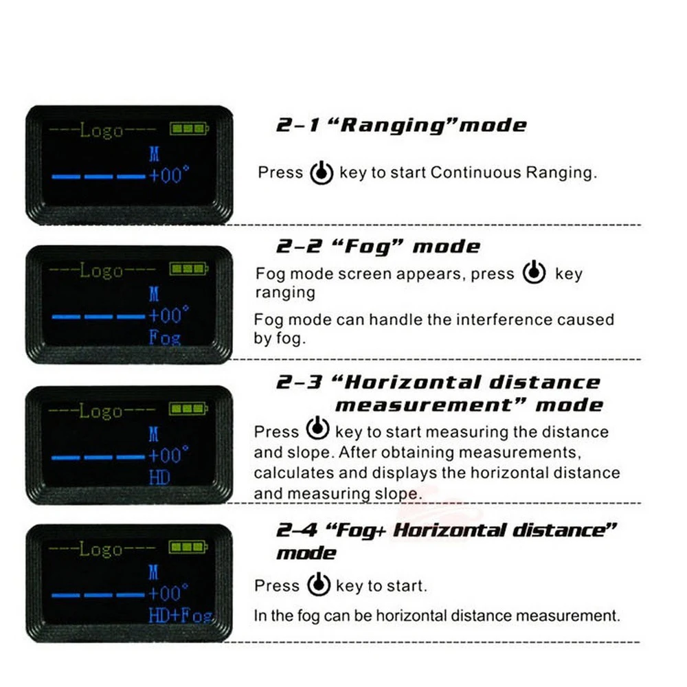 Distance Meter Rangefinder 5 In 1 Laser 700M Fog Day Mode+Horizontal Distance+Speed Measurement Laser Rangefinder Hunting Distance Meter Rangefinder 5 In 1 Laser 700M Fog Day Mode+Horizontal Distance+Speed Measurement Laser Rangefinder Hunting