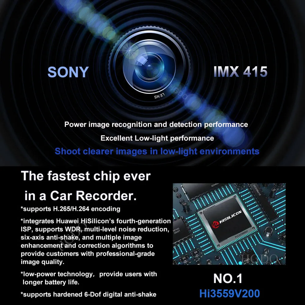 Car Dash Cam Car Backup Video HGDO M420 Rear View Mirror 4K SONY IMX415 Front Dash Cam with 2K SONY IMX335 Backup Camera Car DVR Recorder WIFI GPS 24H Monitor