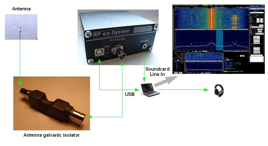 Antenna_isolator антенна выпрямитель