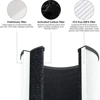 

2 Pack For Medify Air MA-14 Home Air Purifier True H13 Replacement Filter Set Sweeper Robot Cleaning Accessories