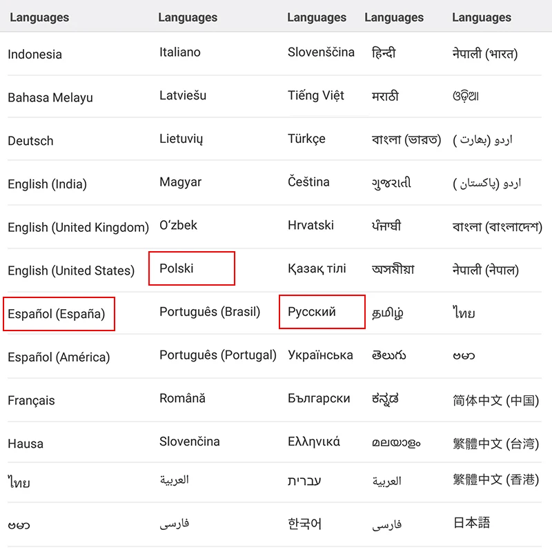Global version Xiaomi Redmi Note 9S 64GB / 128GB Snapdragon 720G 48MP AI Quad Camera Note 9 S Smartphone 5020mAh QC 3.0 Global version Xiaomi Redmi Note 9S 64GB / 128GB Snapdragon 720G 48MP AI Quad Camera Note 9 S Smartphone 5020mAh QC 3.0