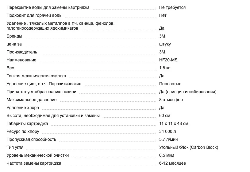 Фильтр 3M HF20-MS