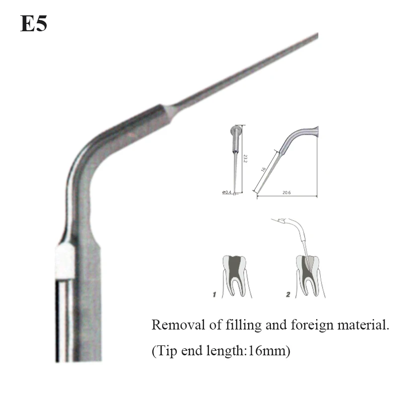 UDS Escala, periodôntico, Endodôntico Dentes cirúrgicos, Dicas Odontologia, G1, G3