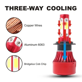 

H4 H7 9005 360° 4-Sided LED Car Headlight Bulb Hi/Lo Beam Power Lamp Bulb H13 H11 9012 9007 9006 9004 5202 Auto Head Light