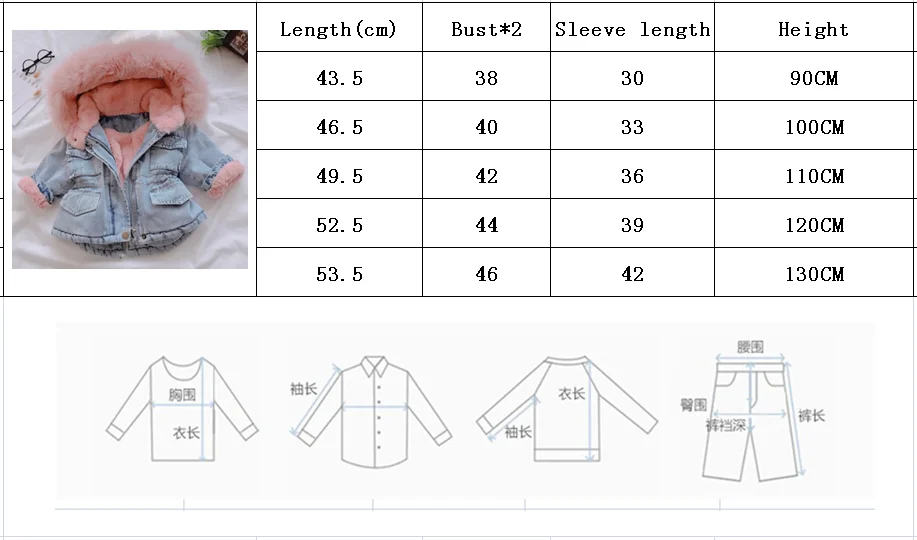 Зимняя одежда для маленьких девочек, детская джинсовая куртка для девочек, теплая верхняя одежда с натуральным мехом для маленьких девочек, плотное джинсовое Пальто для 1-5 лет